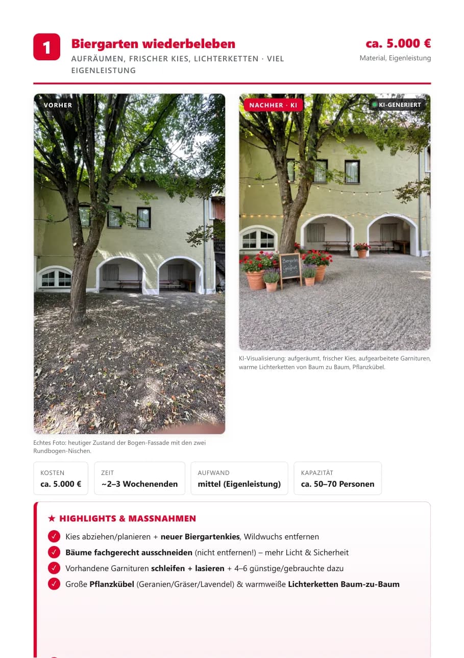 Seite aus der Biergarten-Broschüre mit Vorher-nachher-Visualisierung