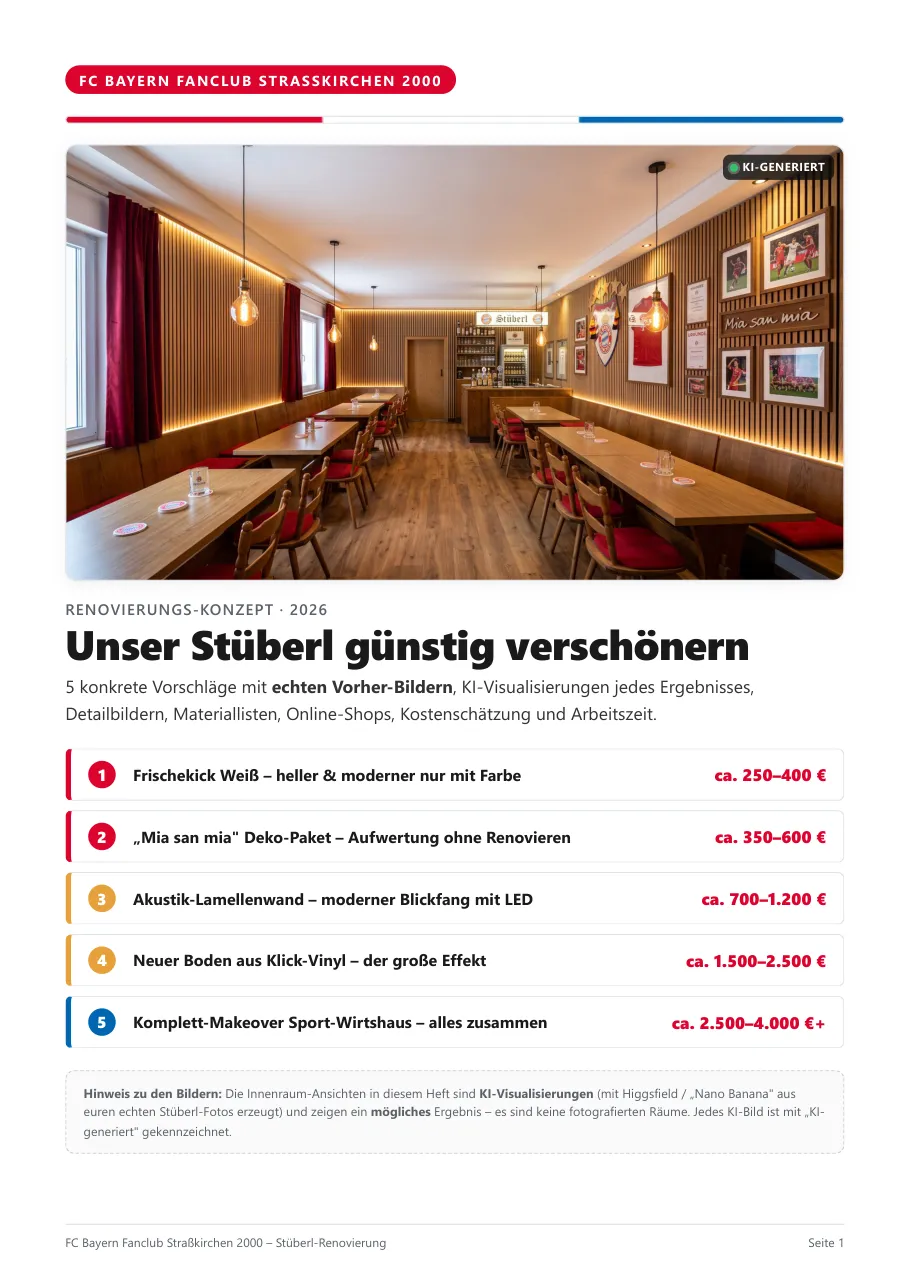 Seite aus der Renovierungsbroschüre mit Vorher-nachher-Visualisierung